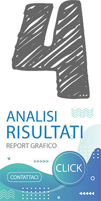 registrazione domini